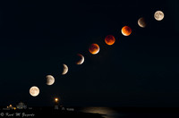 15 Lunar Eclipse
