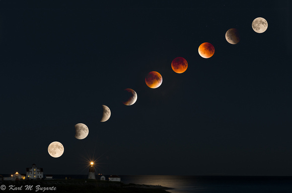 Lunar Eclipse sequence